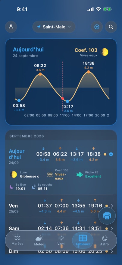 Tides Pro: Annuaire. Jour par jour, avec coefficient et lune.