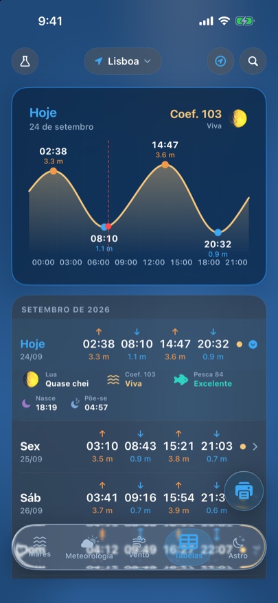 Marés Pro: Tabelas. Dia a dia, com coeficiente e lua.